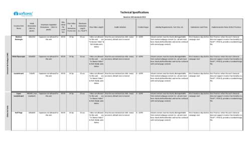 Technical Specifications Based on IAB standards 2012 Other Ad Units  Universal Ad Package (UAP)