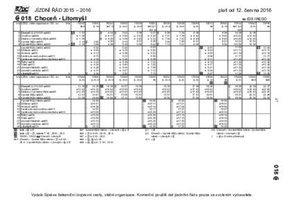 JÍZDNÍ ŘÁD 2015 – 2016  platí od 12. června 2016  018 Choceň - Litomyšl km SŽDC, státní organizace / ČD, a.s.