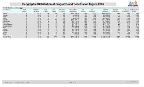 Geographic Distribution of Programs and Benefits for August 2005 County Name : Androscoggin Town Name RCA Cases