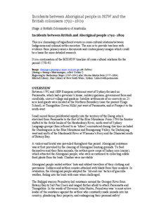 Pemulwuy / Hawkesbury and Nepean Wars / Eora / Bennelong / Hawkesbury River / Wangal people / Toongabbie /  New South Wales / Bidjigal / Arthur Phillip / Indigenous peoples of Australia / Suburbs of Sydney / Military history of Australia