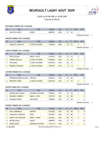 BEURSAULT LAGNY AOUT 2009 LAGNY duauClassement Officiel BENJAMINS HOMMES ARC CLASSIQUE Clt