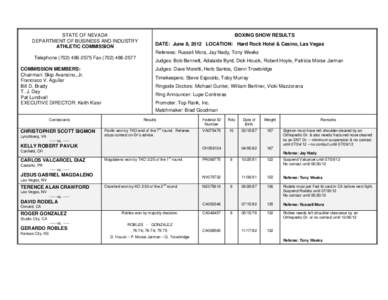STATE OF NEVADA DEPARTMENT OF BUSINESS AND INDUSTRY ATHLETIC COMMISSION BOXING SHOW RESULTS DATE: June 8, 2012 LOCATION: Hard Rock Hotel & Casino, Las Vegas