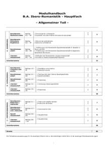 Modulhandbuch B.A. Ibero-Romanistik (PO von[removed]Gültig: SoSe[removed]Stand: [removed]Modulhandbuch B.A. Ibero-Romanistik - Hauptfach  A - BASISMODUL