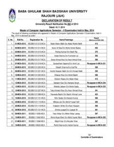 BABA GHULAM SHAH BADSHAH UNIVERSITY RAJOURI (J&K) DECLARATION OF RESULT University Result Notification No.360 of 2014 Dated:-[removed]