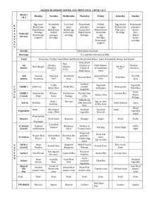 GRANGE SECONDARY SCHOOL 2015 MENU CYCLE 1 WEEK 1 & 3 Week 1 1& 3 B R