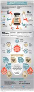 First Mile Infographic V_06