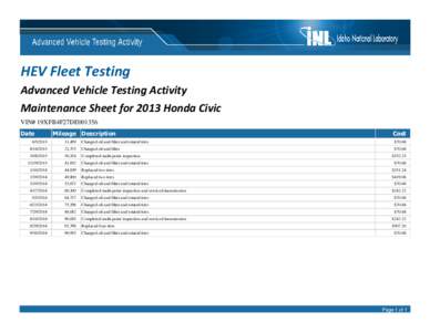 HEV Fleet Testing Advanced Vehicle Testing Activity Maintenance Sheet for 2013 Honda Civic VIN# 19XFB4F27DE001356 Date