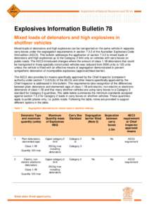 DNRM single column fact sheet - orange