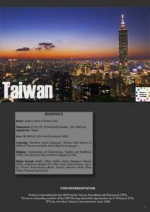 Taiwan STATISTICS Status: De facto State in Eastern Asia Population: 22,974,347 (CIA World Factbook - July 2009 est.) Capital City: Taipei Area: 35,980 km² (CIA World Factbook 2009)