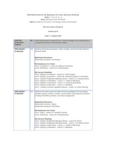 Multimedia Extensions, My Roadmap to the Future, My Success Roadmap Grades: 7, 8, 9, 10, 11, 12 States: Montana Content Standards Subjects: Health and PE, Library / Technology, Science, Social Studies Montana Content Sta