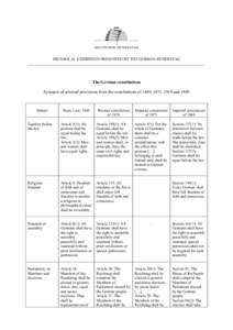 HISTORICAL EXHIBITION PRESENTED BY THE GERMAN BUNDESTAG ____________________________________________________________________________________________________ The German constitutions Synopsis of selected provisions from t