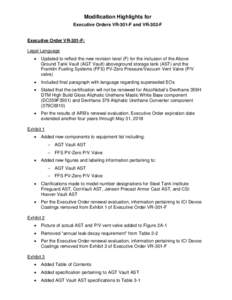 Modification Highlights for VR-203-I and VR-204-I