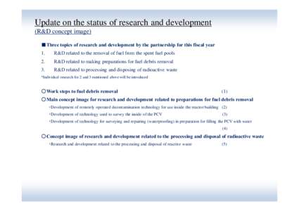 Update on the status of research and development (R&D concept image) ■Three topics of research and development by the partnership for this fiscal year 1.  R&D related to the removal of fuel from the spent fuel pools