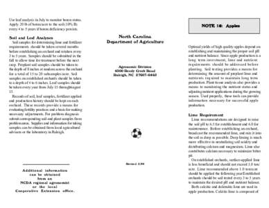 Physiological plant disorders / Land management / Organic gardening / Soil pH / Soil / Fertilizer / Calcium / Fertility / Liming / Chemistry / Soil science / Matter