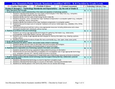 Iron Mountain Public Schools Standards (modified METS) - K-8 Checklist by Grade Levels O = Teacher Observation