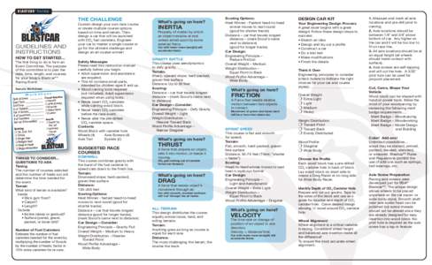 BLASTCAR ™ Racing  THE CHALLENGE GUIDELINES AND INSTRUCTIONS