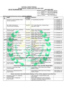 NATIONAL GREEN TRIBUNAL Principal Bench, Faridkot House, New Delh110001 LIST OF TELEPHONE NOS. As on[removed]