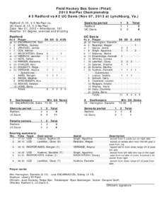 Field Hockey Box Score (Final[removed]NorPac Championship #3 Radford vs #2 UC Davis (Nov 07, 2013 at Lynchburg, Va.) Radford (5-15, 3-5 NorPac) vs. UC Davis (6-12, 3-3 NorPac) Date: Nov 07, 2013 • Attendance: 101