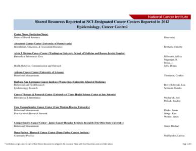 Shared Resource Reported at NCI-Designated Cancer Centers Reported in 2012 Epidemiology, Cancer Control