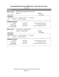 Brownfield Master Inventory (BMI) Report - Active Sites, By County[removed]Garrett BMI #: MD0255