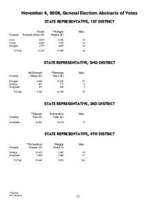 Oregon elections / 64th Oregon Legislative Assembly / Oregon Constitutional Convention