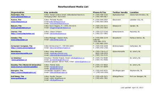 Newfoundland Media List Organization Key contacts  Phone & Fax