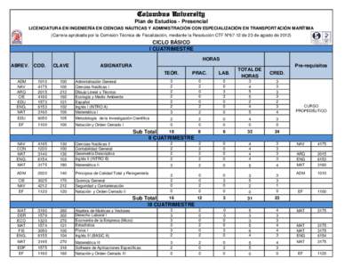 Columbus University Plan de Estudios - Presencial LICENCIATURA EN INGENIERÍA EN CIENCIAS NÁUTICAS Y ADMINISTRACIÓN CON ESPECIALIZACIÓN EN TRANSPORTACIÓN MARÍTIMA (Carrera aprobada por la Comisión Técnica de Fisca