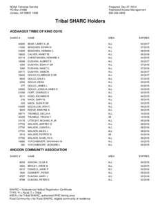 NOAA Fisheries Service PO Box[removed]Juneau, AK[removed]Prepared: Dec 27, 2014 Restricted Access Management