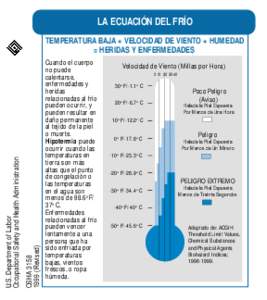 LA ECUACIÓN DEL FRÍO  OSHA[removed]Revised)  U.S. Department of Labor