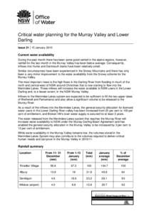 Critical water planning for the Murray Valley and Lower Darling: Issue 31 | 15 January 2010