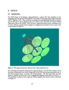 6 OPTICS 6.1 Introduction The GMT Project is developing a high-performance, compact ELT that capitalizes on the