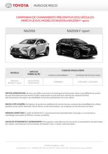 AVISO DE RISCO  CAMPANHA DE CHAMAMENTO PREVENTIVA DOS VEÍCULOS MARCA LEXUS, MODELOS NX200t e NX200t F-sport  NX200t