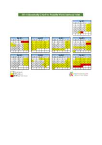 2014 Seasonality Chart for Resorts World Sentosa Hotel Apr 2014 Sun Mon Tue Wed Thu Fri Sat 1  2