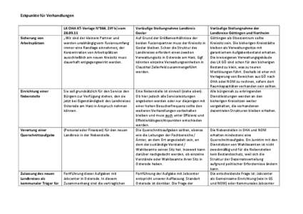 Eckpunkte OHA Synopse Stellungn GS NOM GÖ