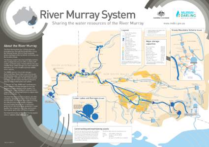 River Murray System  Sharing the water resources of the River Murray www.mdba.gov.au
