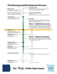 The Planning and Development Process Summer/Fall 2010 Winter[removed]The skating venue is open to the general public for free skating, lessons and events. Approximately 100,000 people visit the Oval