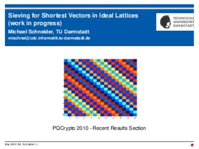 Sieving for Shortest Vectors in Ideal Lattices (work in progress) Michael Schneider, TU Darmstadt   PQCryptoRecent Results Section