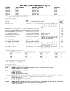 FCC EEO Combined Public File Report Call Sign Type of Station KDKB-FM Radio KUPD-FM