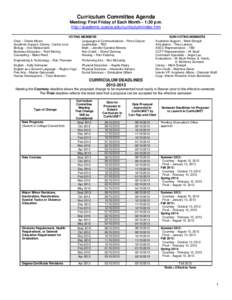 Curriculum Committee Agenda Meeting: First Friday of Each Month - 1:30 p.m. http://academic.cuesta.edu/curriculum/index.htm Chair – Cherie Moore Academic Support /Library– Carina Love Biology – Ann Maliszewski