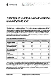 Tiede, teknologia ja tietoyhteiskuntaTutkimus- ja kehittämisrahoitus valtion talousarviossa 2011 Valtion t&k-rahoitus lähes 2,1 miljardia euroa vuonna 2011 Tutkimus- ja kehittämisrahoituksen kokonaissumma nouse