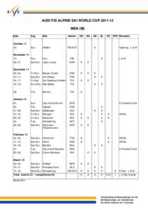 Events at the 2006 Commonwealth Games / FIS Alpine World Ski Championships