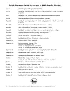 Quick Reference Dates for 2004 Regular Election