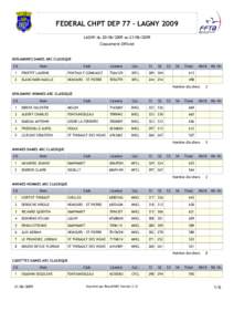 FEDERAL CHPT DEP 77 - LAGNY 2009 LAGNY duauClassement Officiel BENJAMINES DAMES ARC CLASSIQUE Clt