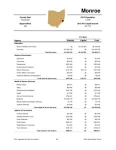 Monroe County Seat 2012 Population  Woodsfield