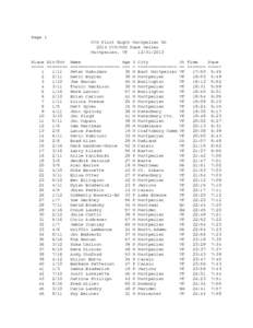 Page 1 CVR First Night Montpelier 5K 2014 CVR/ORS Race Series Montpelier, VT[removed]Place Div/Tot