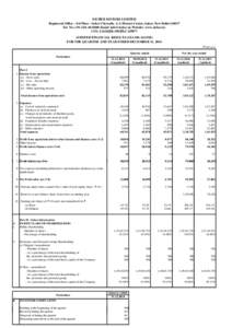 EICHER MOTORS LIMITED Registered Office : 3rd Floor - Select Citywalk, A-3, District Centre, Saket, New DelhiTel. No (+Email:  Website: www.eicher.in CIN: L34102DL1982PLC129877 AUDIT