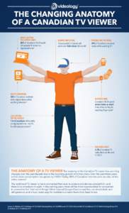 THE CHANGING ANATOMY OF A CANADIAN TV VIEWER VIDEO GETTING THE UPPER HAND 60% of Canadianswatch full episode TV content on