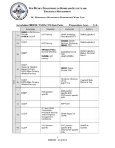 NEW MEXICO DEPARTMENT OF HOMELAND SECURITY AND EMERGENCY MANAGEMENT 2013 EMERGENCY MANAGEMENT PERFORMANCE WORK PLAN Jurisdiction:DHSEM / NMNG / NM State Parks_ PLANNING