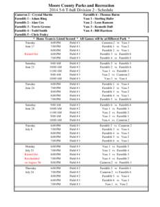 Moore County Parks and Recreation[removed]T-ball Division 2 - Schedule Cameron 2 - Crystal Martin Farmlife 6 - Thomas Burns Farmlife 1 - Adam Ring Vass 1 - Sterling Hafer