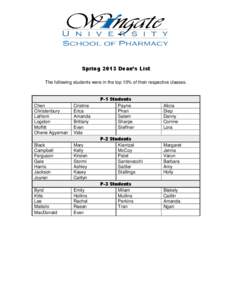 Spring 2013 Dean’s List The following students were in the top 10% of their respective classes. Chen Christenbury Lathom